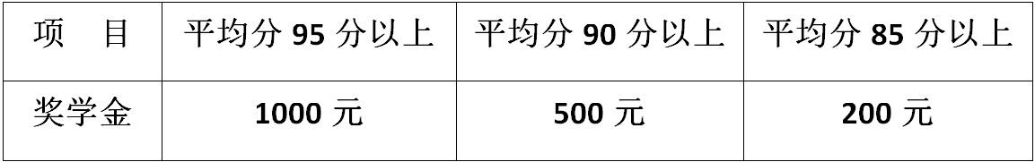 1495012734947055.png 三、四年级.png