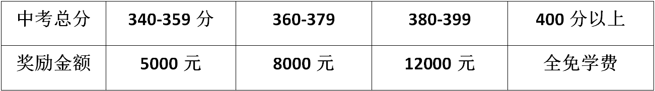1495012964111656.png 高考.png