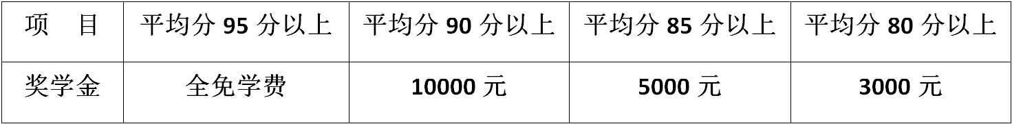 1495012766210944.png 初中.png